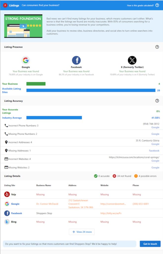 screenshot abc.snapshotreport.biz 2