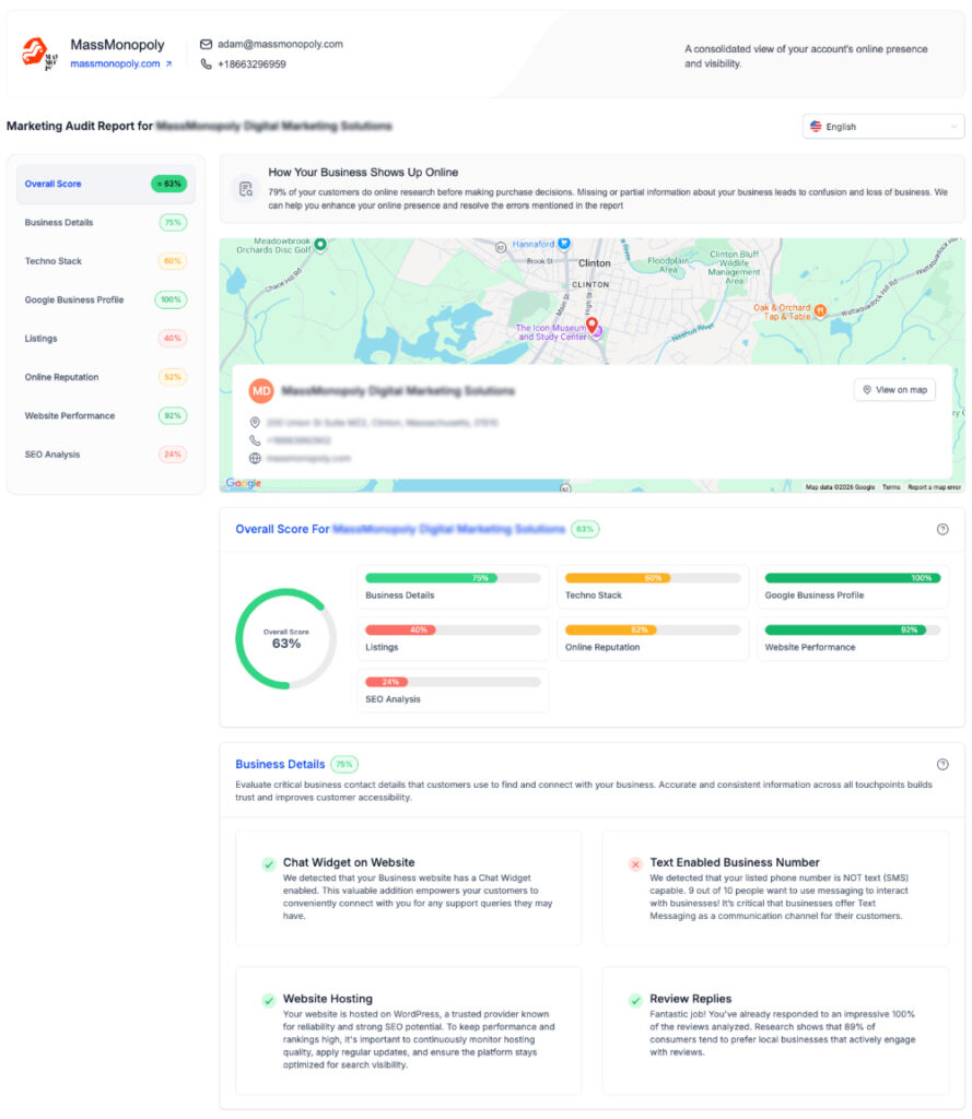 Digital Health Report