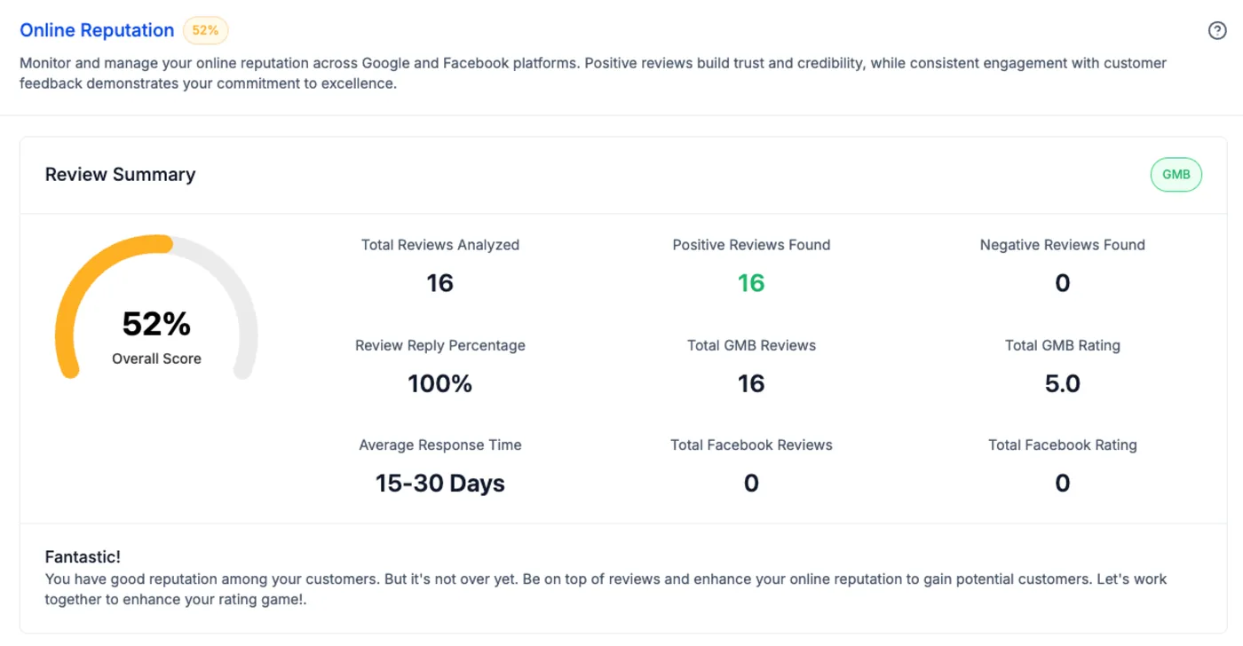 Online reputation review summary from a Growth Hub Digital Health Report
