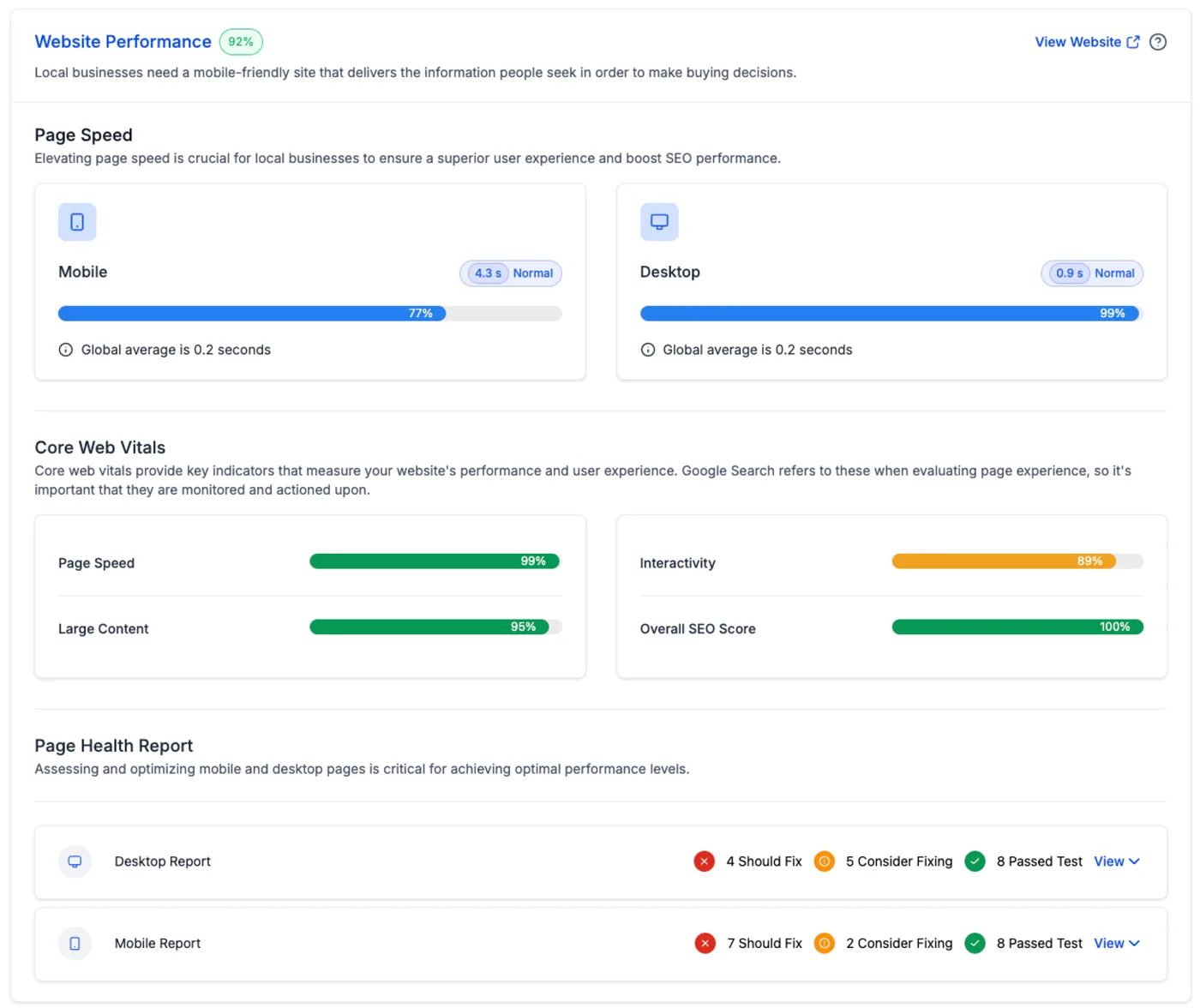 Website performance and Core Web Vitals section from a Growth Hub Digital Health Report